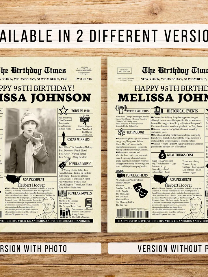 Personalized 95th Birthday Gift, 1930 Newspaper Poster, Vintage 95th Birthday Sign, Gift for Men or Women, 95th Birthday Decorations - USA
