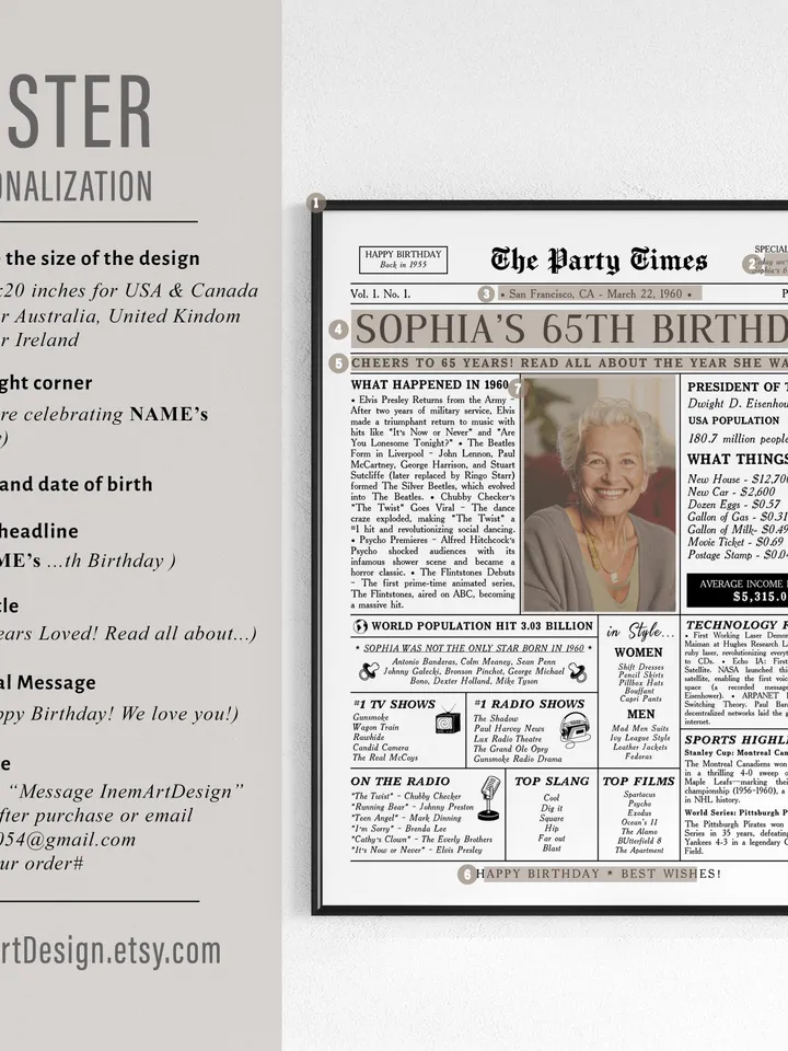 65th Birthday Gift for Men or Women, 1960 Newspaper Poster Sign PRINTABLE, 65th Birthday Newspaper, Back in 1960 Highlights, 1960 Fun Facts