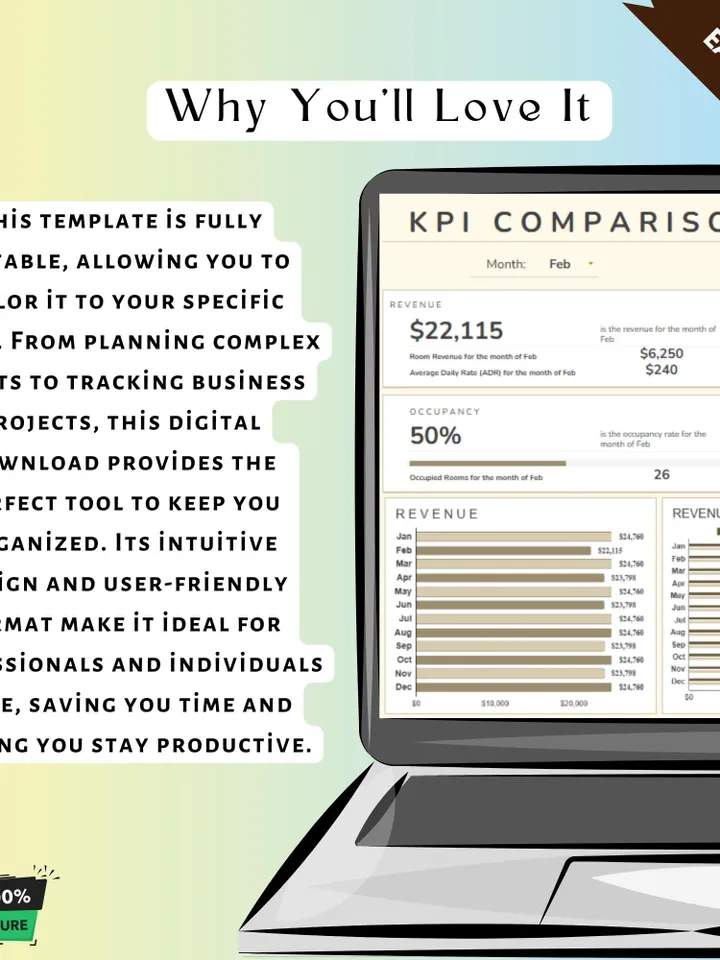 Interactive KPI Comparison Bar Chart Template with Google Sheets KPI Dashboard for Business Metrics and Performance Analysis