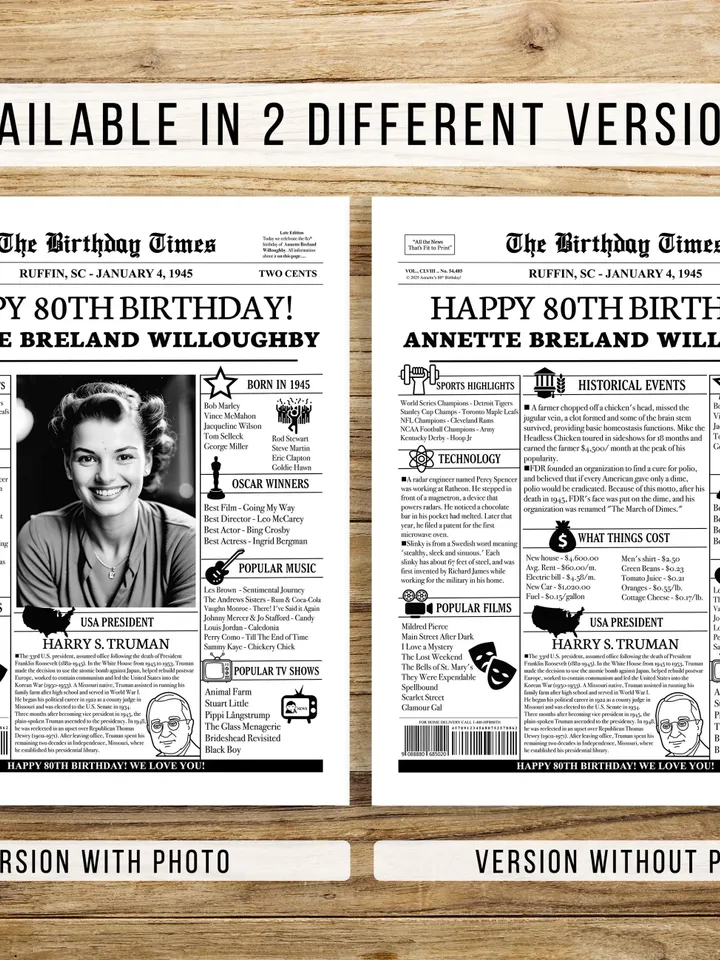 Personalized 80th Birthday Newspaper Sign, 80th Birthday Poster, Back in 1945 Poster, 80th Birthday Gift for Women or Man, Digital Print