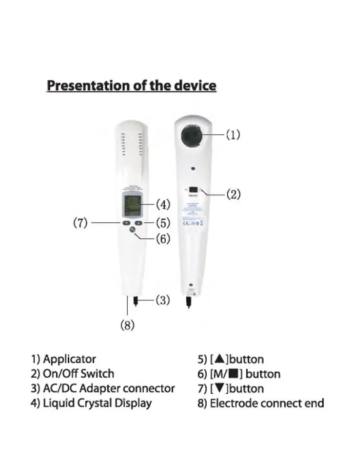 STL Delta Combi device Pain Relieving Combination of Ultrasound & TENS technology