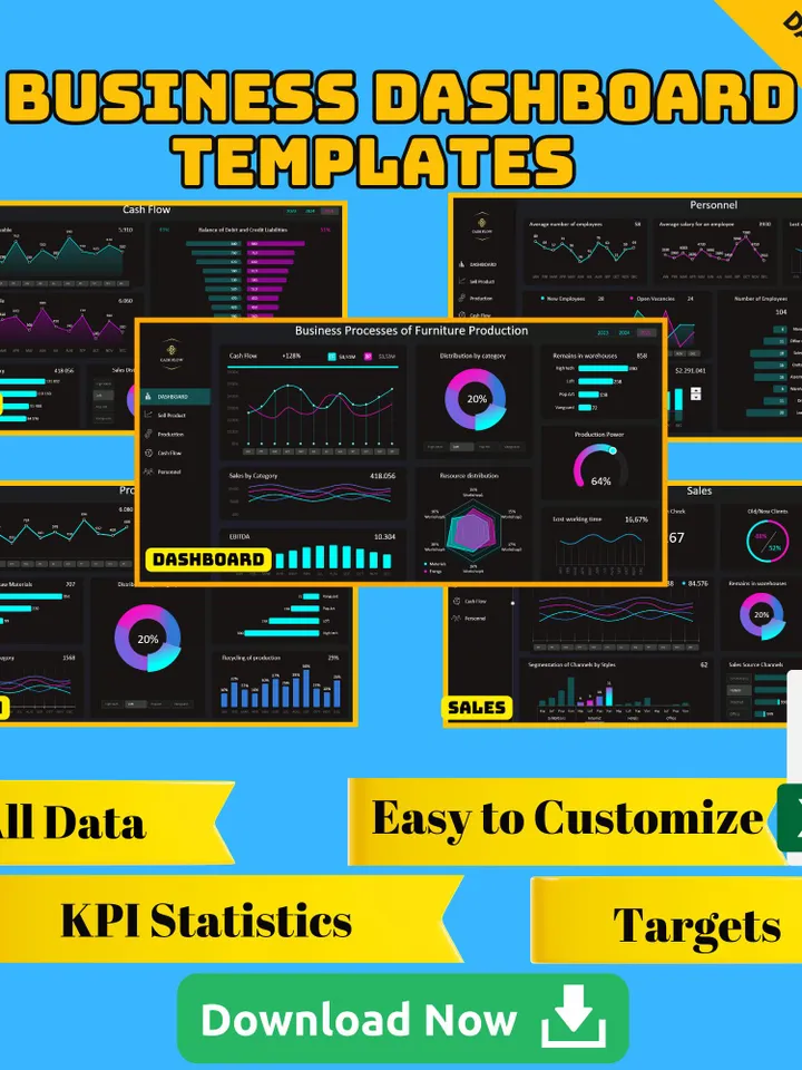 5 Business Dashboard Excel Templates, Interactive KPI Tracker, Data Visualization Tools, Editable Excel Spreadsheets, Digital Download