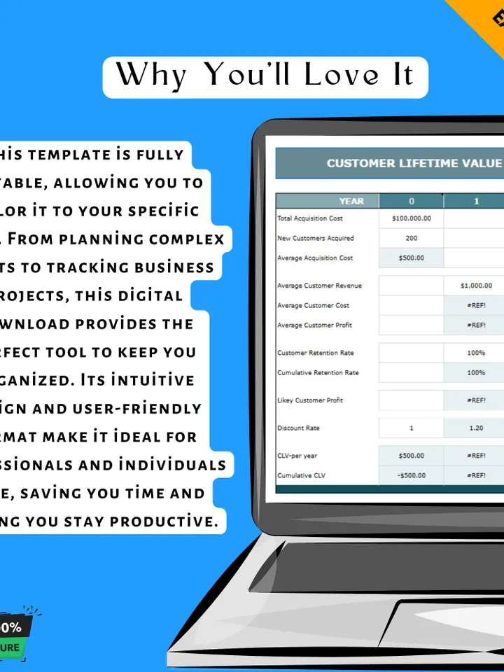 Customer Lifetime Value Calculator | Post-Sale Analysis Tool & CLV Tracker Template for Google Sheets