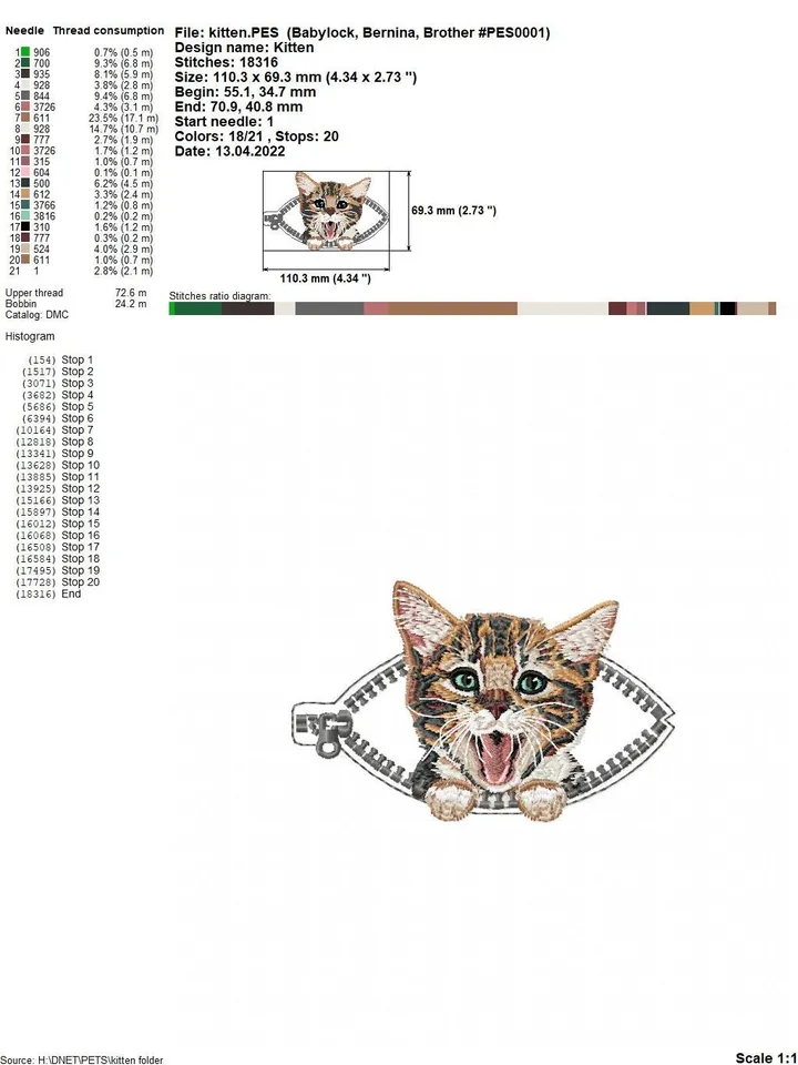 Kitten in a zipper pocket Miniature realistic machine embroidery design Pet design kitten realistic pattern cat embroidery motif