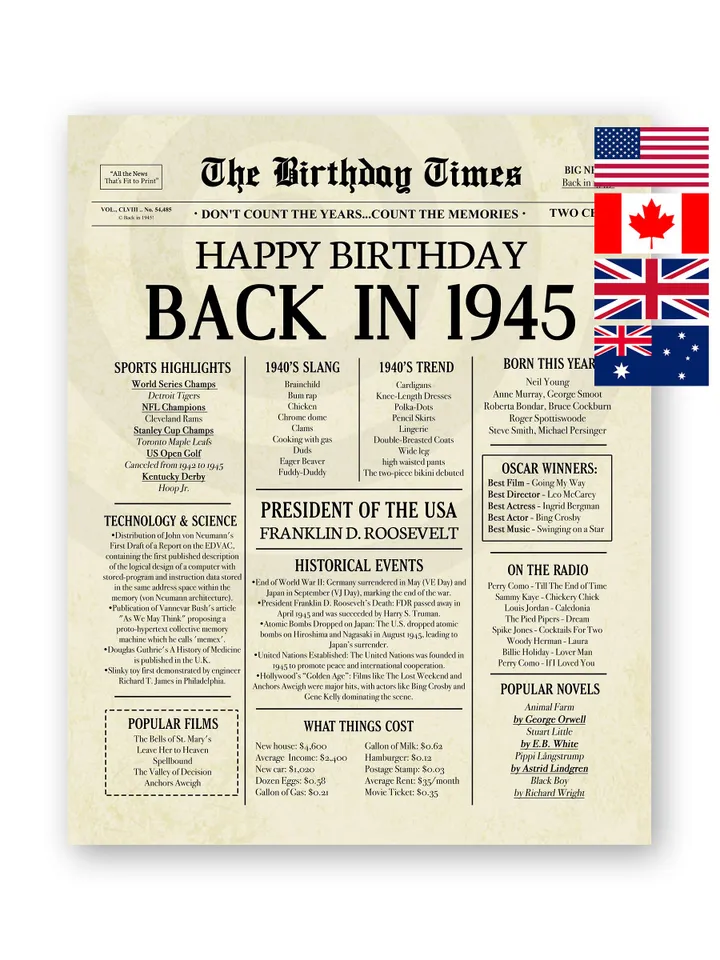 Back in 1945 80th birthday newspaper poster printable sign 1945 birthday fun facts 80 years ago digital download file birthday decor