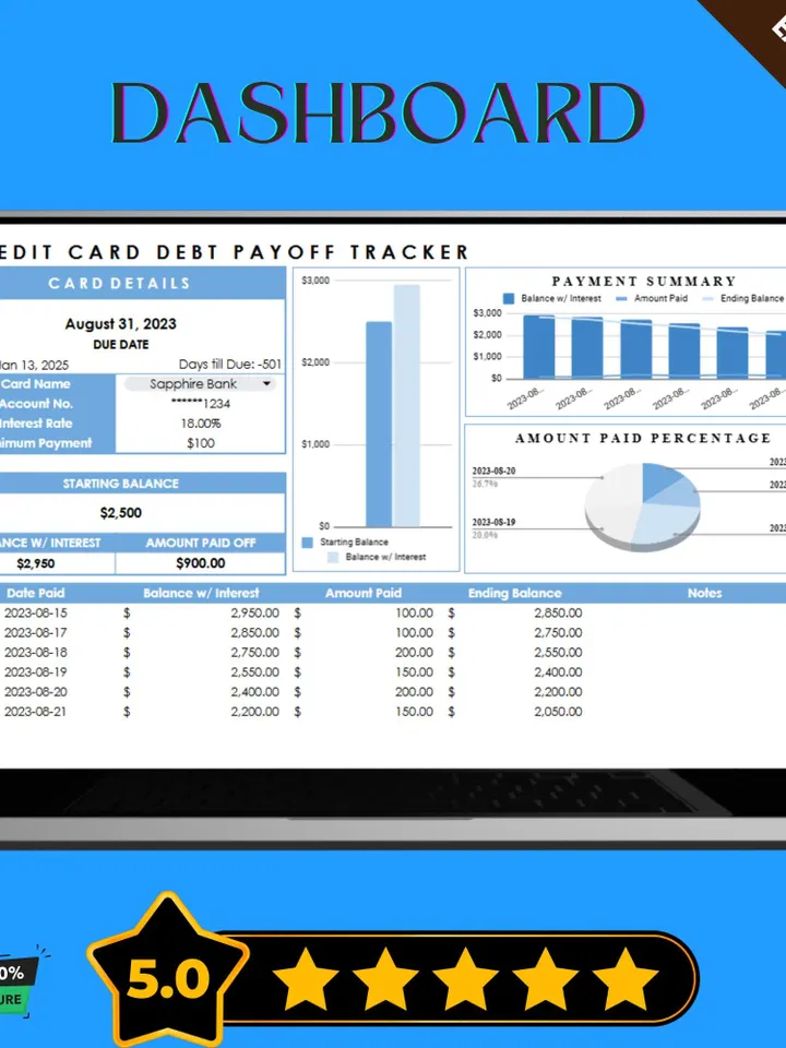Credit Card Debt Payoff Tracker Template, Debt Management Planner, Google Sheets Budgeting Tool