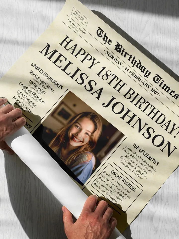 18th Birthday Newspaper Poster for Girl or Boy – Born in 2007 Sign, Back in 2007 Printable Gift, 18th Birthday Decorations