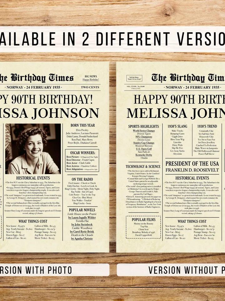 90th Birthday Newspaper Poster for Grandpa – Born in 1935 Sign, Back in 1935 Printable Gift, Vintage 90th Birthday Decorations
