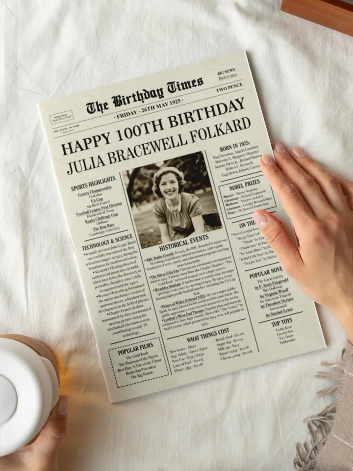 100th Birthday Newspaper UK, 1925 Birthday Poster, British 100th Birthday Gift, Back in 1925 Sign UK, 100 Years Ago United Kingdom