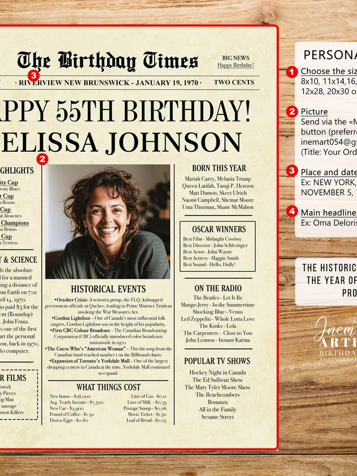 55th Birthday Newspaper Poster 1970 CANADA, 55th Birthday Gift for Men or Women, Personalized 55th Birthday Sign 1970 Canadian Highlights