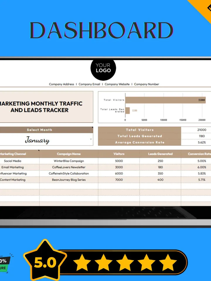 Marketing Monthly Traffic and Leads Tracker Template, Website Analytics Spreadsheet, Digital Marketing Performance Tracker