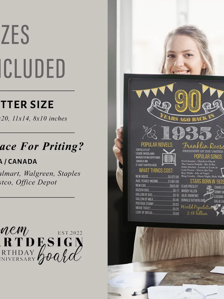 90th birthday poster gold 1935 birthday board vintage chalkboard style what happened in 1935 back in 1935 printable digital download gift