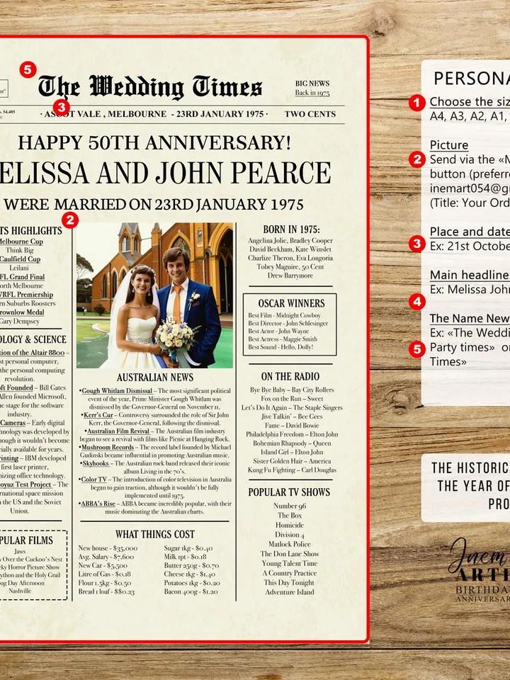 50th anniversary gift for parents 1975 australian newspaper poster golden wedding on this day printable 50 year wedding keepsake