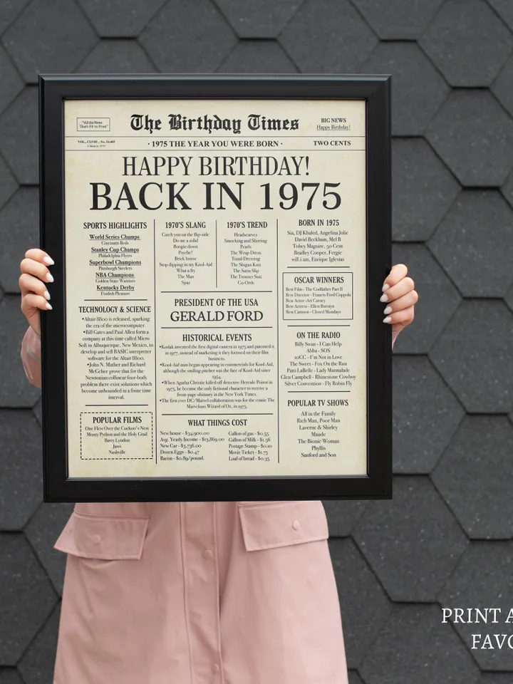 50th Birthday Newspaper Poster, Born in 1975, Back in 1975 USA Sign, 50 Years Ago Printable Decor, 50th Party Digital Gift