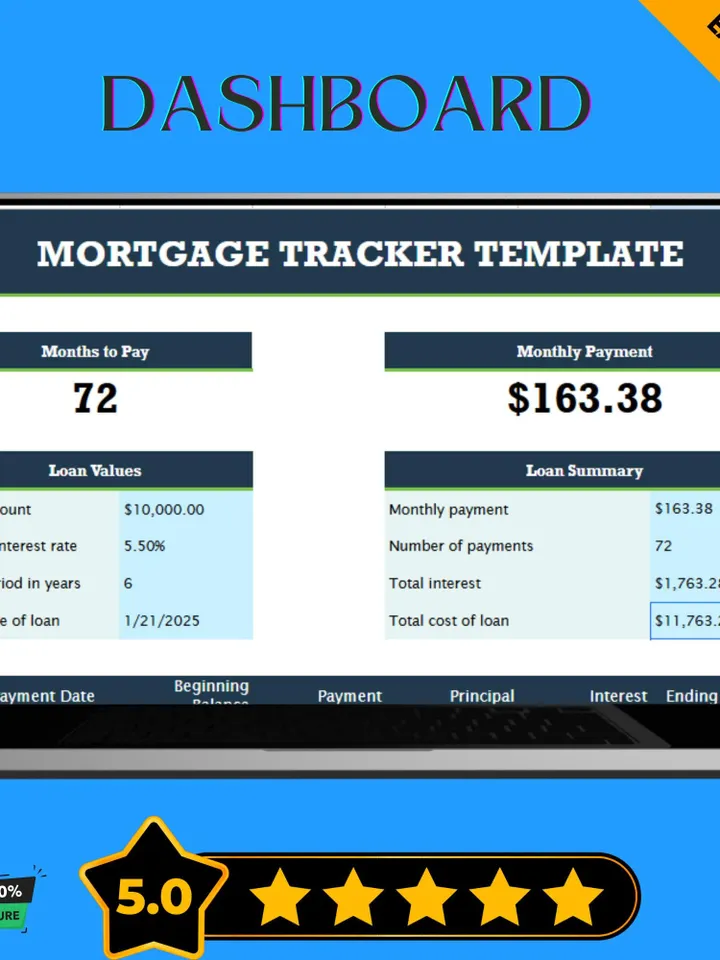 Mortgage Tracker Template, Editable Google Sheets Digital Download, Easy-to-Use Loan Payment Tracker, Homeowner Financial Organizer