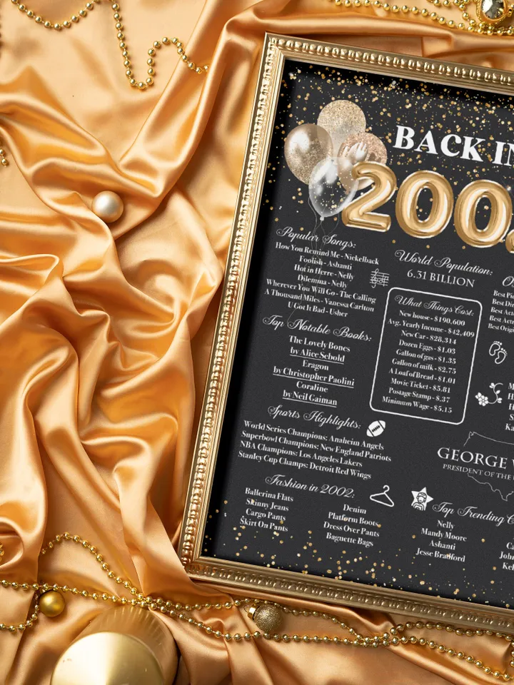 Gold Balloons Adult 21st birthday poster, Back in 2002 balloons centerpiece, 21st birthday balloons ideas, 21st Bday sign, Fun Facts Poster