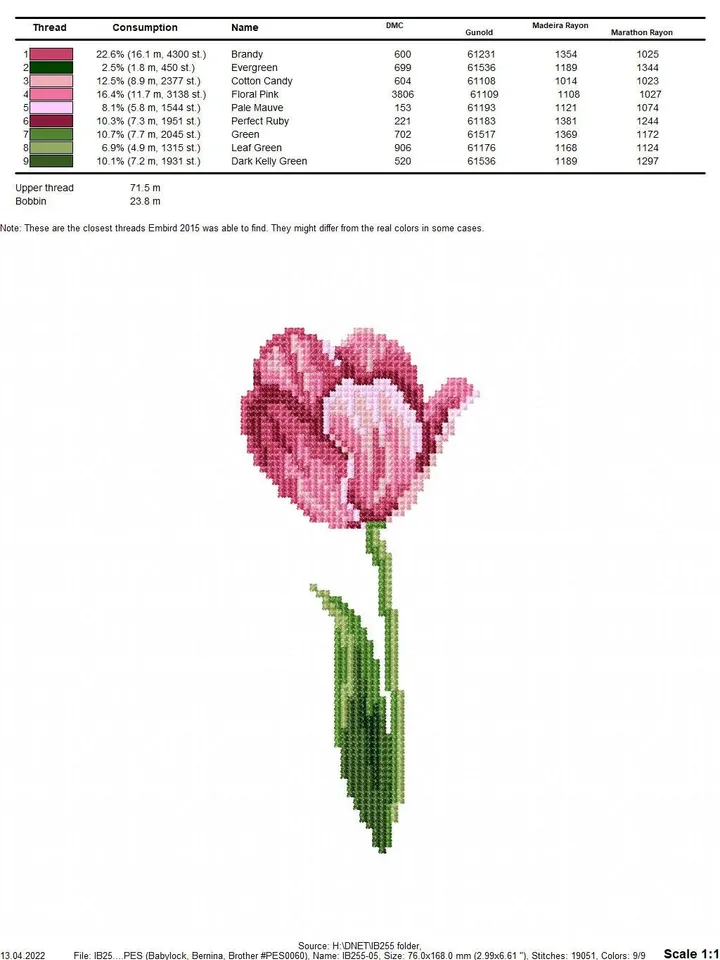 Tulips cross-stitch set patterns machine embroidery designs digital embroidery pattern clothing décor embroidery motif flower embroidery