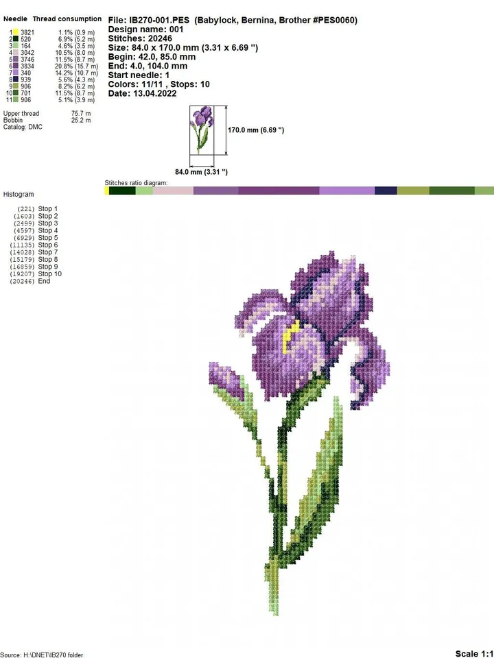 Irises cross-stitch set patterns machine embroidery designs digital embroidery pattern clothing décor embroidery motif flower embroidery