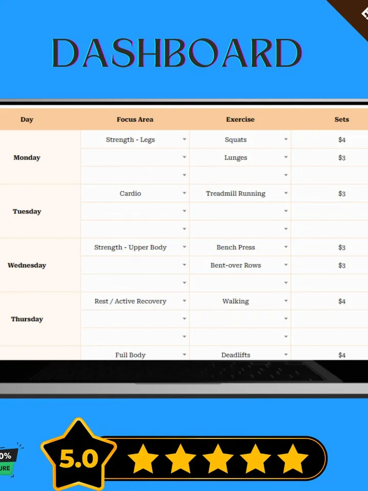 Editable Workout Template, Customizable Google Sheets, Digital Fitness Planner for Exercise and Training Routines