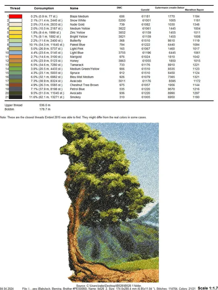 Family tree machine embroidery design for art therapy
