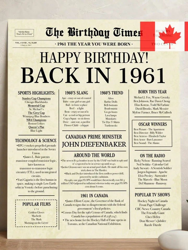 Back in 1961 CANADA | 64th Birthday Newspaper Sign Canadian | 1961 Birthday Poster | 64th Birthday Gift | 64 years ago back in 1961