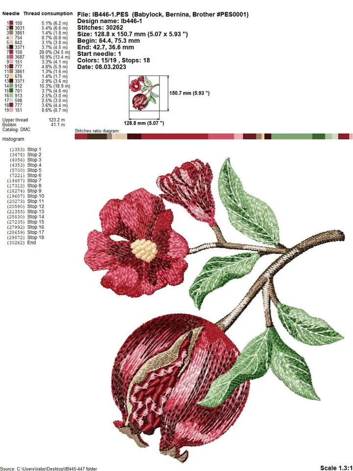 Set of Machine Embroidery Designs in Artistic Surface Technique Juicy Pomegranate machine embroidery pattern digital embroidery