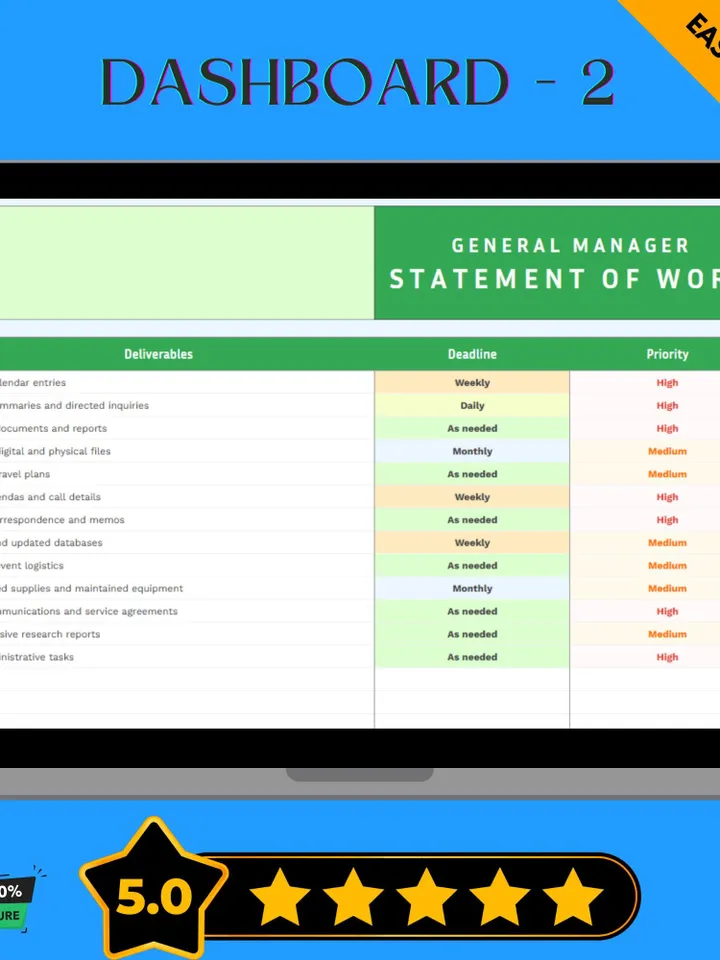General Manager Statement of Work Template, SOW Agreement Form, Work Scope Document, Google Sheets Contract Template