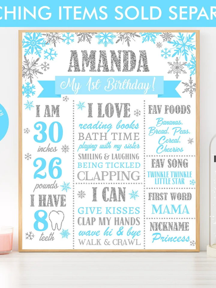 Winter Onederland Invitation Boy 1st Birthday Invitation, Winter Wonderland Birthday Invitation, Blue Silver Snowflake Editable Template