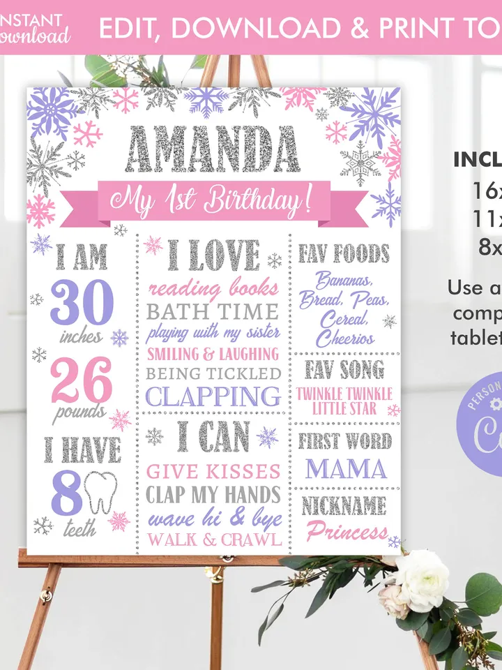 Winter Onederland 1st Birthday Sign, Winter Onederland Birthday Girl Decorations, Milestone Birthday Poster, Editable Template Digital File