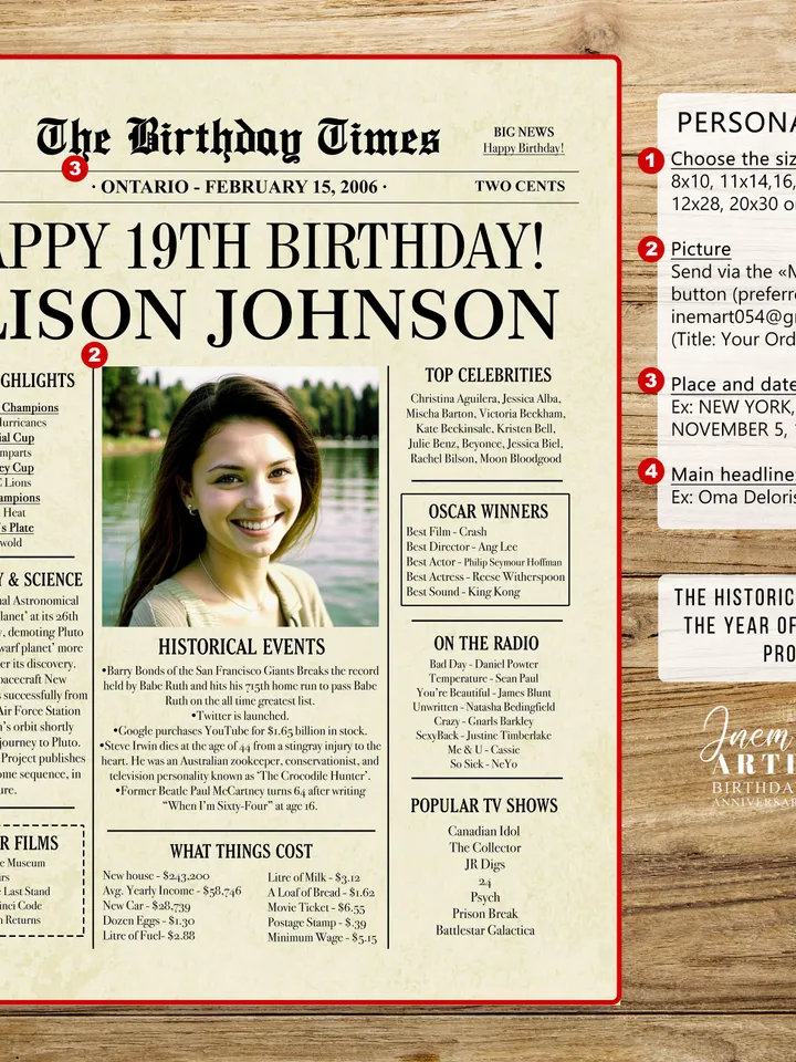 19th Birthday Gift - 2006 Canadian Newspaper Poster - 19th Birthday Sign for boy or girls - 19 years ago back in 2006 Canadian Highlights