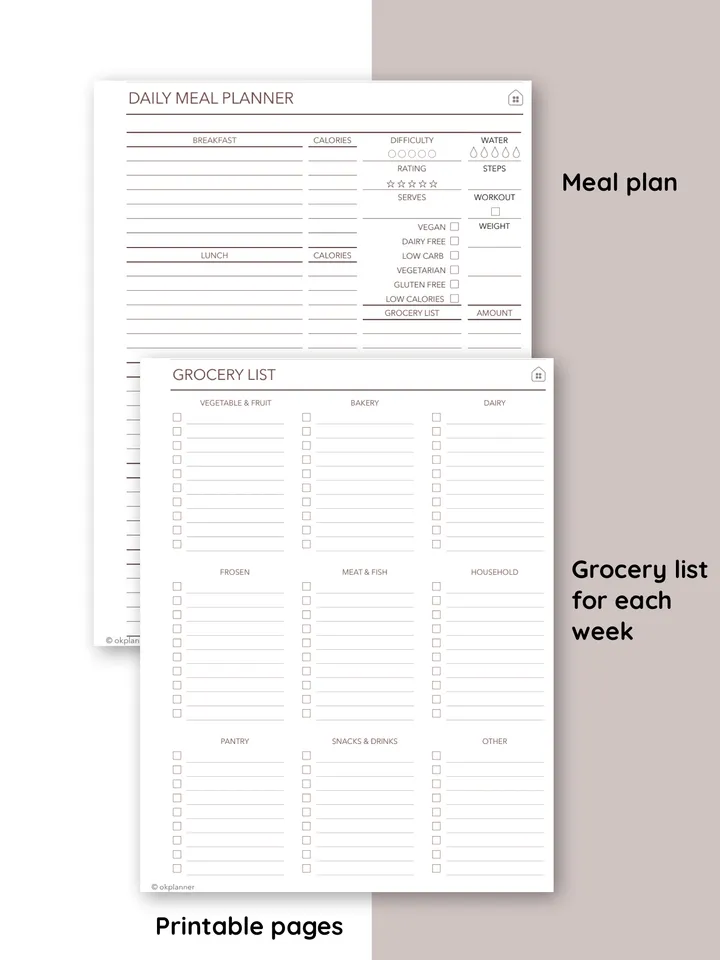 Food diary. Yearly Nutrition Plan. Meal planning. Diet Diary for Weight Loss. Fitness Nutrition log,Food allergy journal