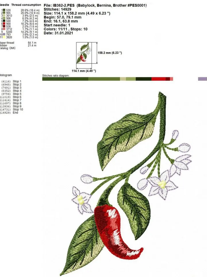 Hot pepper set machine embroidery design applique pattern digital embroidery pattern home and clothing décor embroidery motif floral design