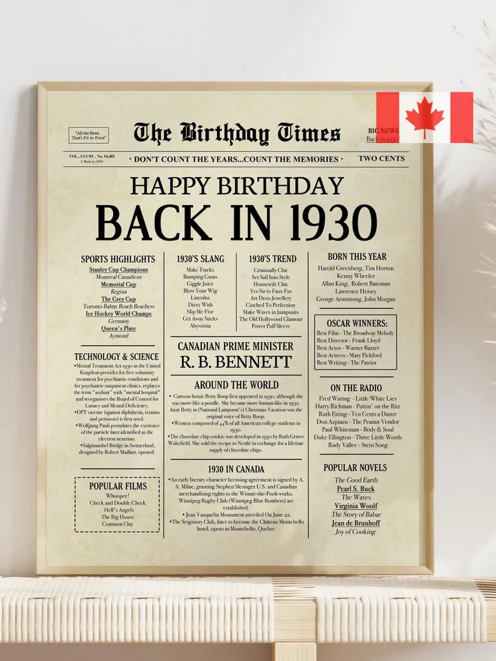 95th Birthday Newspaper Poster, Born in 1930, Vintage 1930 Birthday Sign, Back in 1930, 95 Years Ago Printable Birthday Decor