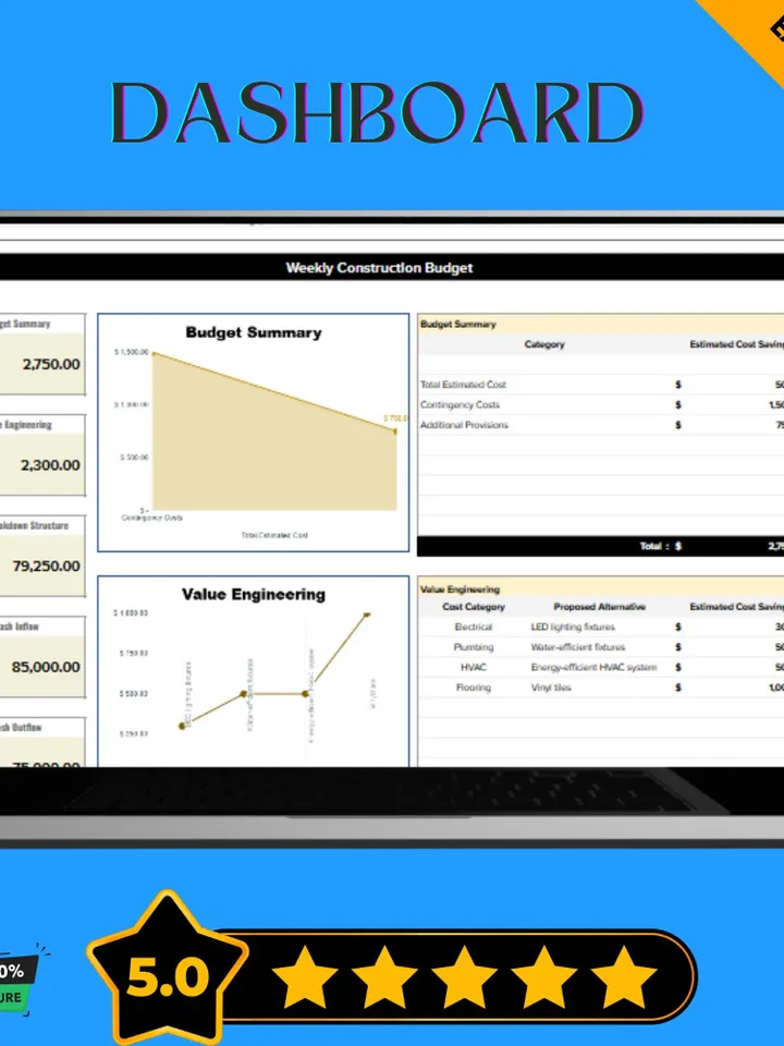 Weekly Construction Budget Template, Project Expense Tracker, Contractor Cost Planner, Construction Finance Spreadsheet
