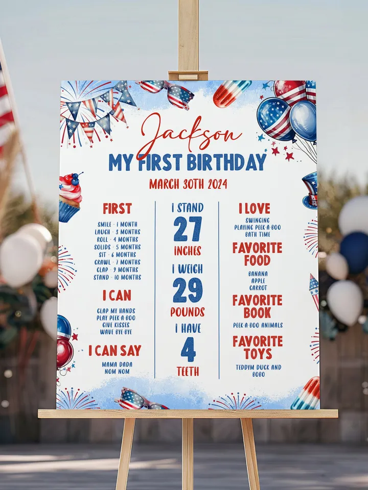 Firecracker Birthday Milestone Sign, 4th of July Birthday Milestone Sign Template, Patriotic Birthday Poster, Editable Template FC001