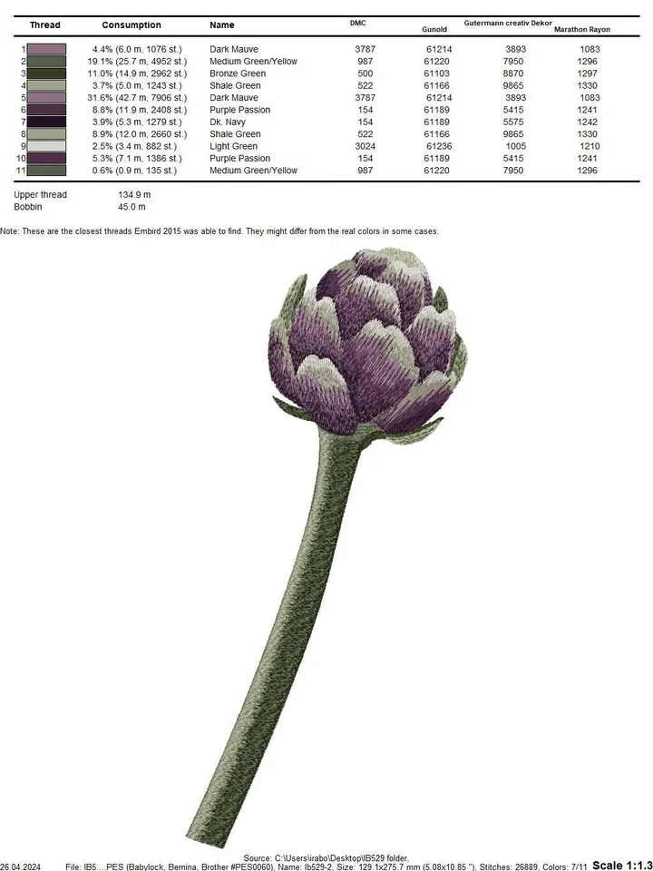Set of designs using artistic satin stitch technique “Artichoke” in two sizes
