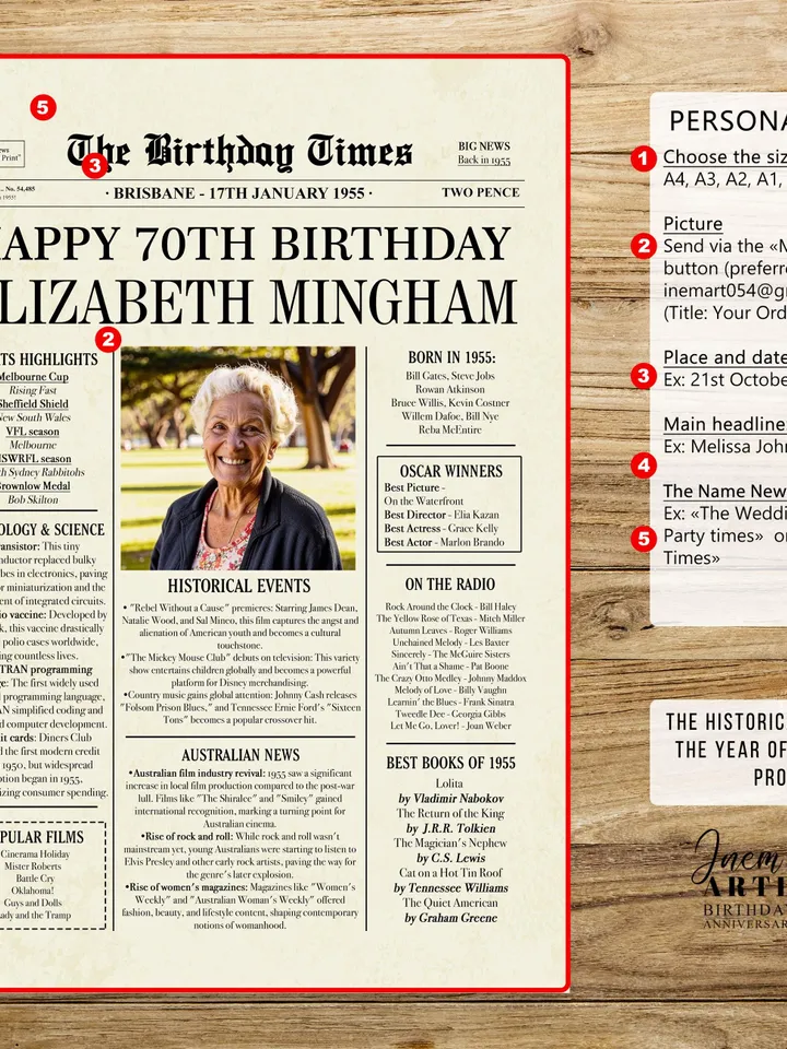 70th birthday newspaper 1955 printable poster australia 70th birthday gift for men or women 70th birthday decorations vintage digital sign