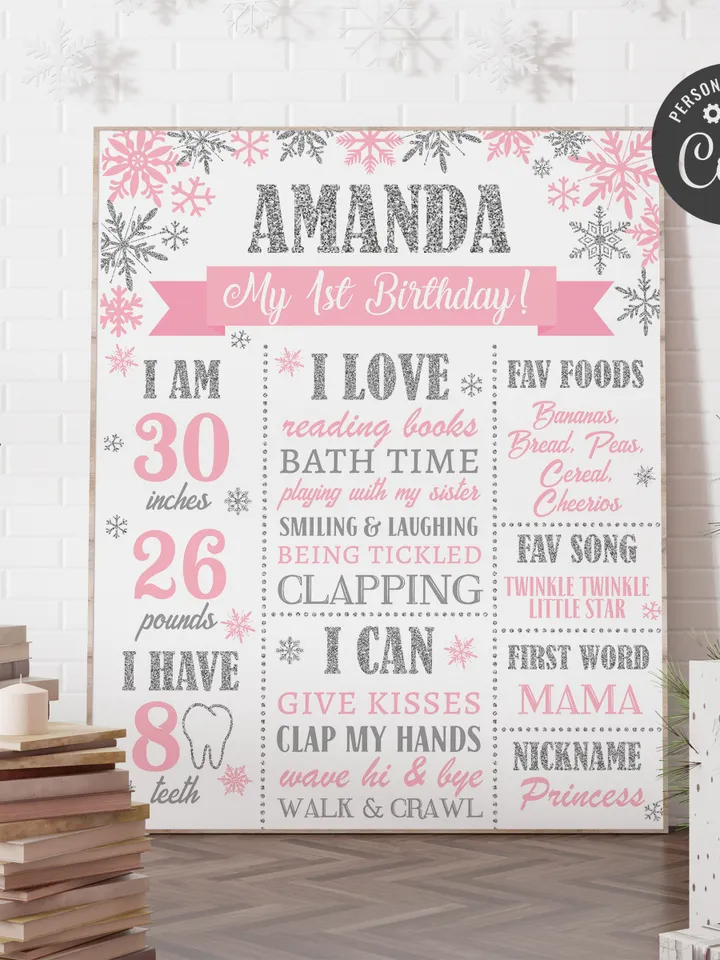 Winter Onederland 1st Birthday Sign, Winter Onederland Birthday Girl Decorations, Milestone Birthday Poster, Editable Template Digital File