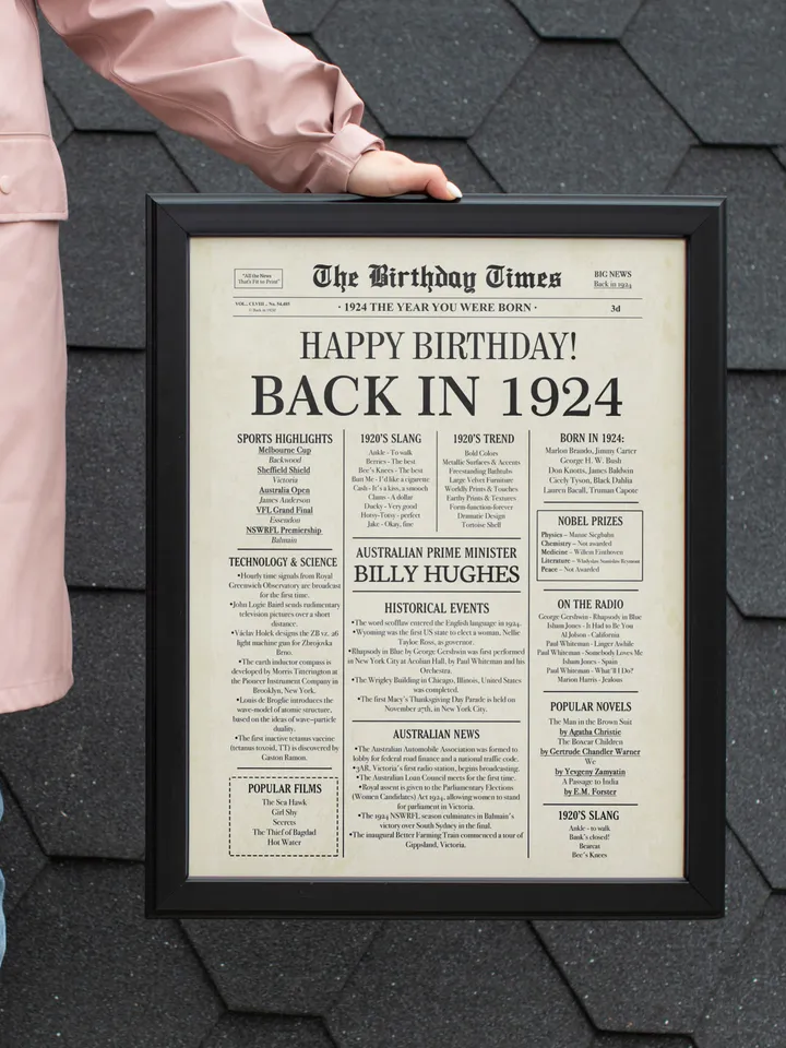 1924 AUSTRALIA, 101st birthday newspaper print Australian, 1924 birthday poster INSTANT DOWNLOAD, 101 years ago back in 1924 print to Aussie