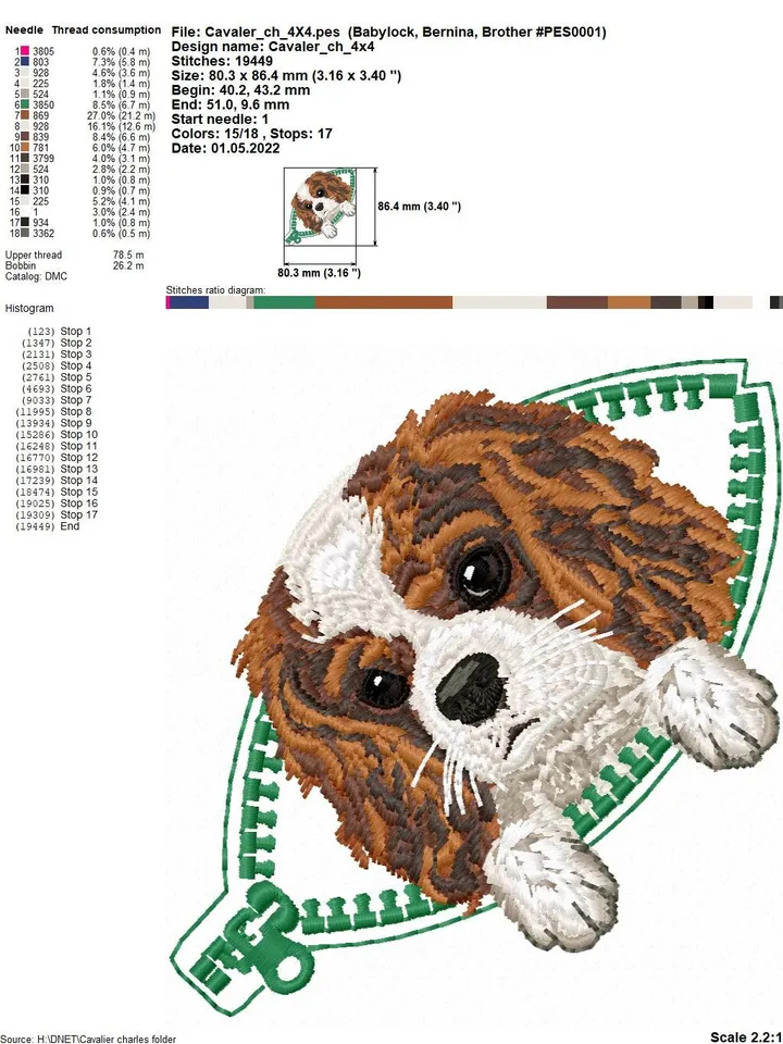 Cavalier Charles in a zipper pocket Miniature realistic machine embroidery design Pet design dog realistic pattern puppy embroidery motif