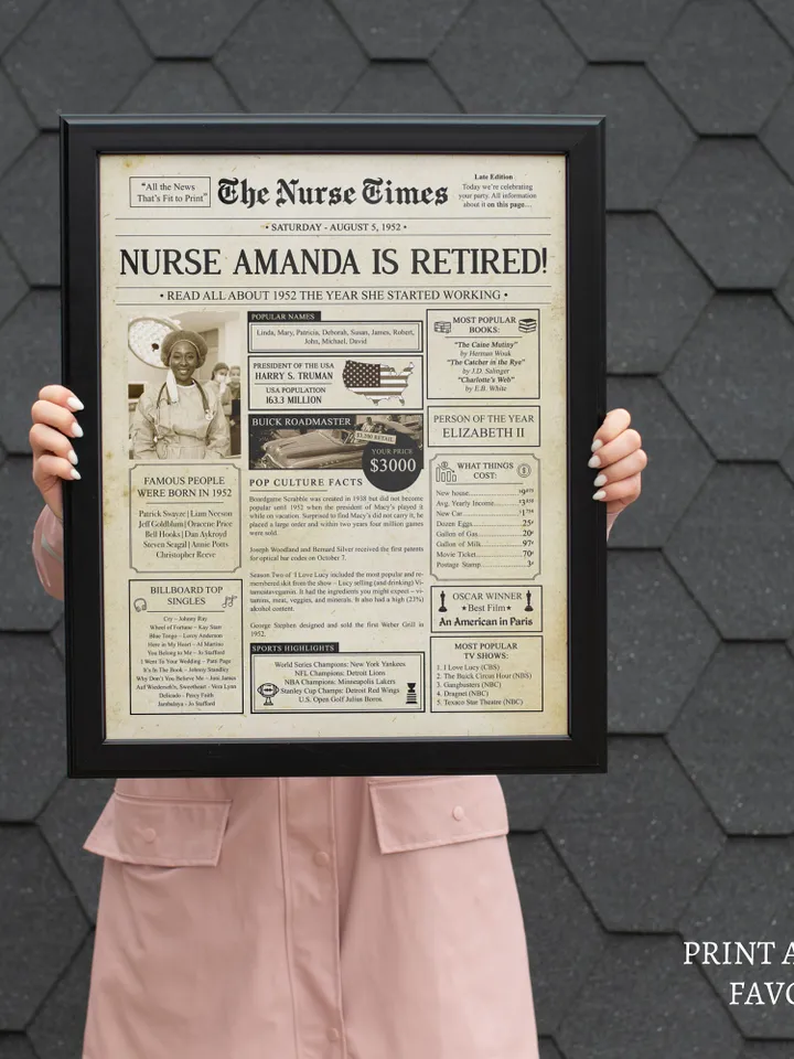 Nurse Retirement Gift, Retirement Gift for Men or Women, Retirement Newspaper Poster Sign, Retirement Party Decoration, ANY YEAR, Digital