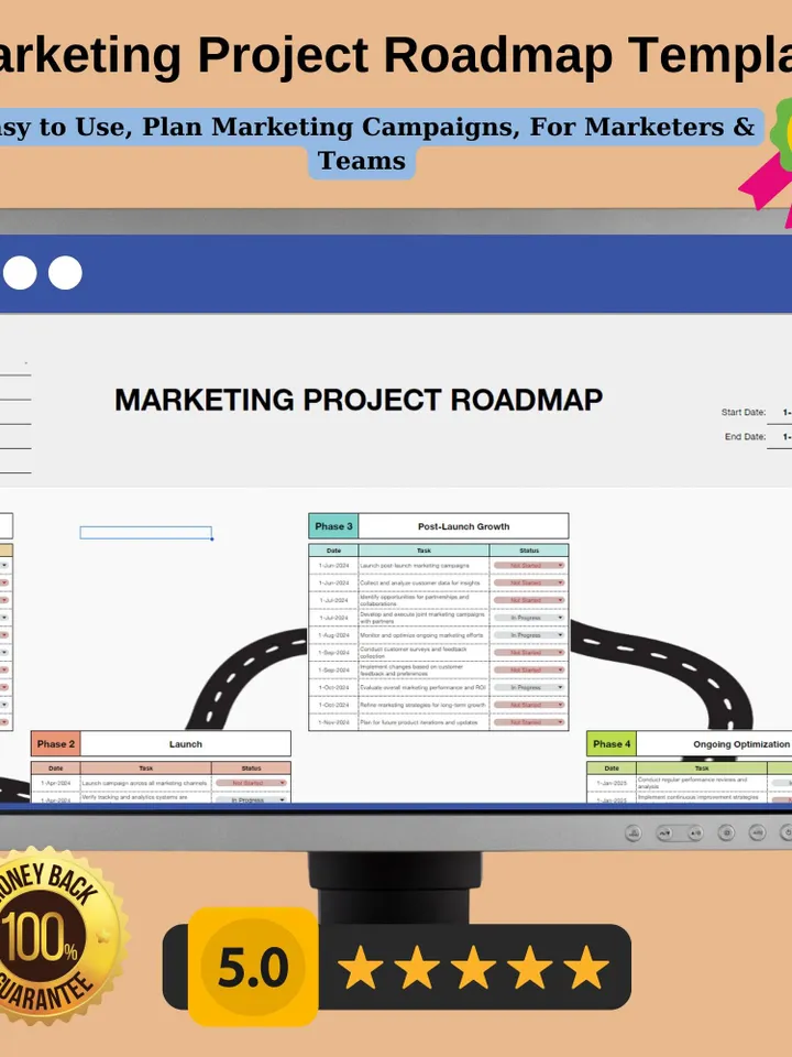 Marketing Project Roadmap Template, Editable Google Sheets Template, Digital Download, Plan Marketing Campaigns, For Marketers & Teams