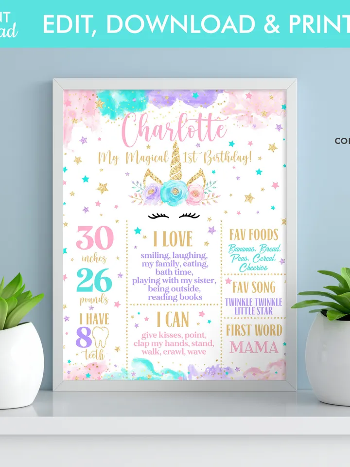 Unicorn 1st Birthday Sign, Unicorn Milestone Birthday Poster, Girl Unicorn Birthday Board, Instant Download Editable Template Digital File