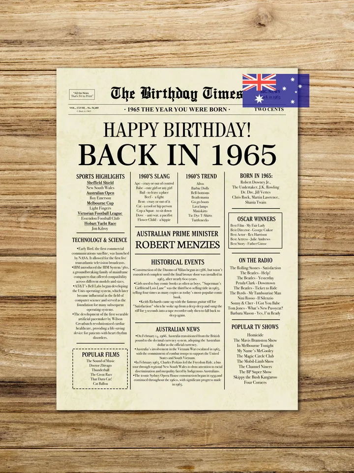 1965 AUSTRALIA, 60th birthday newspaper print Australian, 1965 birthday poster INSTANT DOWNLOAD, 60 years ago back in 1965 print for Aussie
