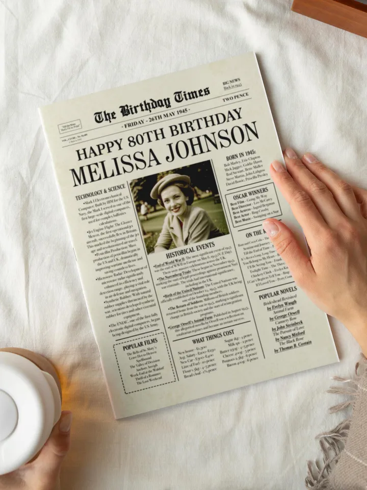 80th Birthday Newspaper Poster, 80th Birthday Gift for Men or Women, Back in 1945 Sign, 80 Years Ago 1945, British Birthday Poster UK
