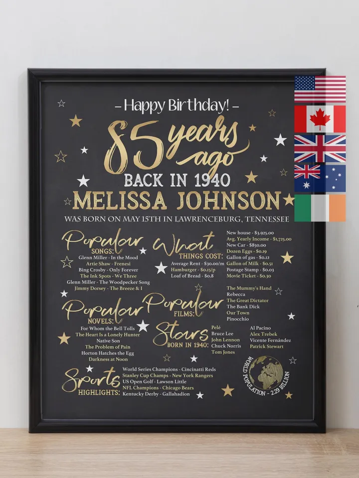 85th birthday poster back in 1940 personalized 85th birthday gift born in 1940 printable birthday sign 1940 year in review decor
