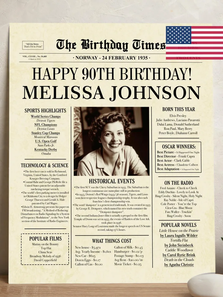 90th Birthday Newspaper Poster for Grandpa – Born in 1935 Sign, Back in 1935 Printable Gift, Vintage 90th Birthday Decorations