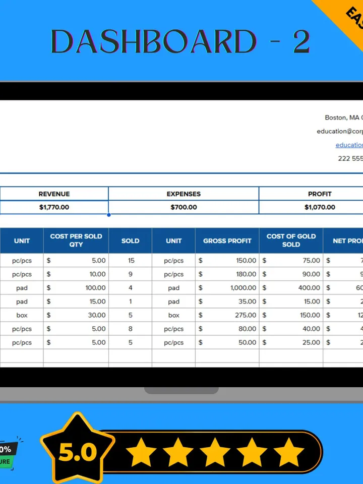 School Shop Revenue Tracker Template, Sales Monitoring Tool, School Store Profit & Expense Management Spreadsheet
