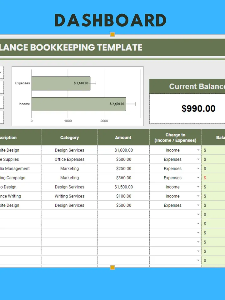 Freelance Bookkeeping Template, Editable Google Sheets, Easy to Use, Digital Download for Freelancers, Consultants, Small Business Owners