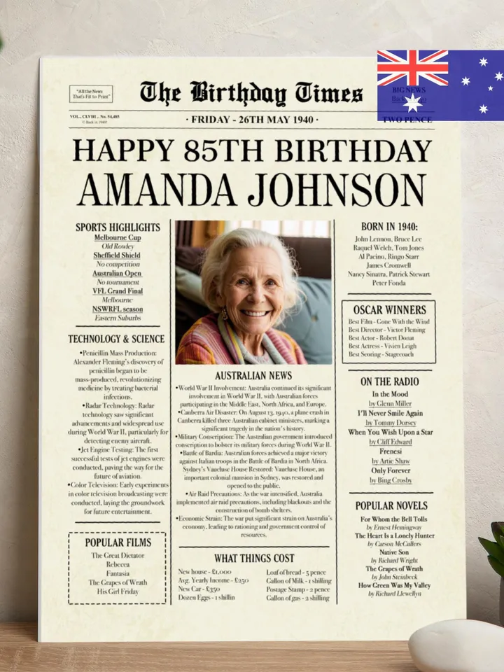 85th Birthday Australia Newspaper poster gift, 1940 Personalized Printable 1940 Australian facts, 85th Birthday Decoration Back in 1940
